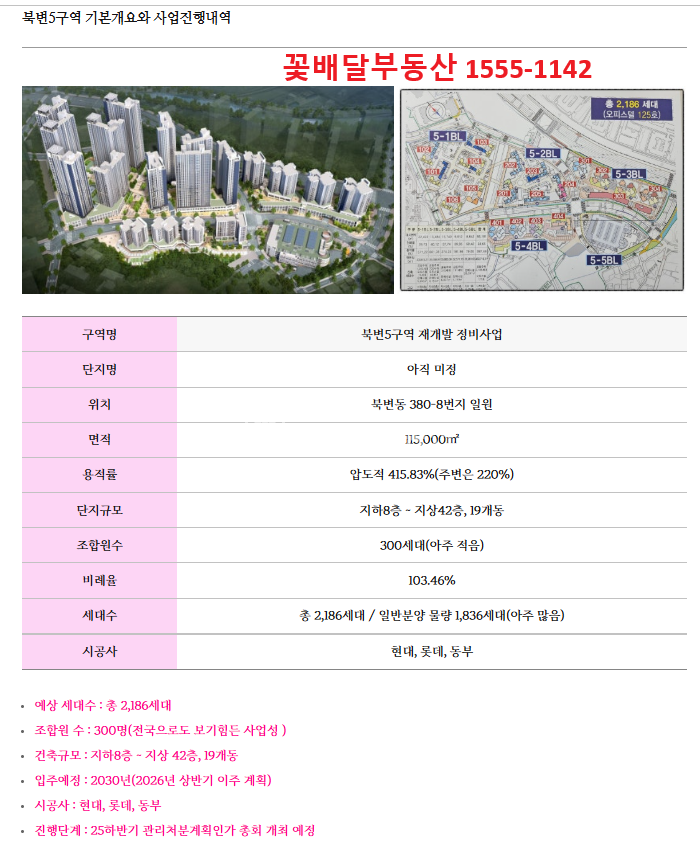 경기 김포시 북변동 421-6 북변5지구제외지역 사거리 원룸및투룸14실 상가2실 임대중 매매 매물번호 10353 사진 3