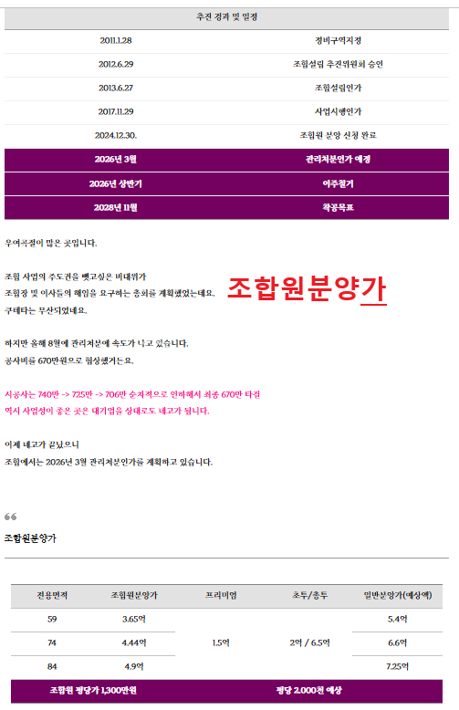 경기 김포시 북변동 421-6 북변5지구제외지역 사거리 원룸및투룸14실 상가2실 임대중 매매 매물번호 10353 사진 5