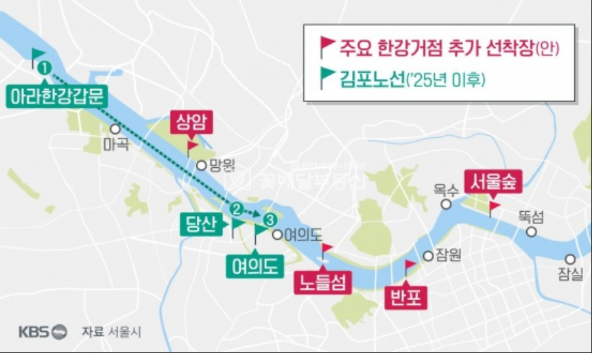 경기 김포시 고촌읍 전호리 [김포고촌꽃배달부동산] 전호리 노후월세 건물매매, 월세 잘나오는 건물 매매 매물번호 10146 사진 2