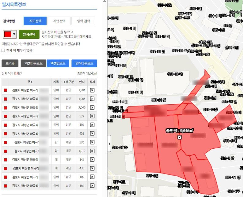 경기 김포시 하성면 마곡리 [김포꽃배달부동산] 사옥, 제조장, 물류창고, 좋은입지, 하성IC예정지 4분 매매 매물번호 10185 사진 5