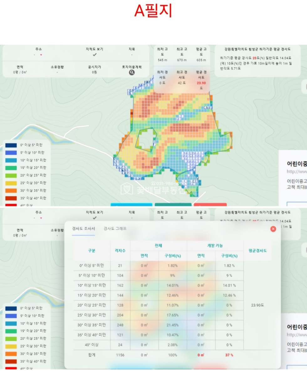 강원 횡성군 안흥면 지구리 [김포꽃배달부동산] 횡성군 캠핑장부지 2만1,393평 주변 국가토지 넓게 접하고 있음 매매 매물번호 10203 사진 2